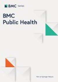 Tools for measuring individual self-care capability: a scoping review | BMC Public Health